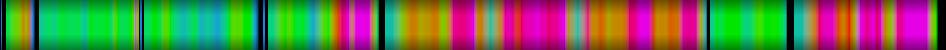 Script heatmap