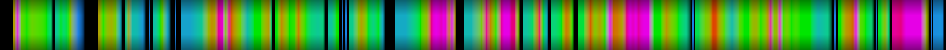 Script heatmap