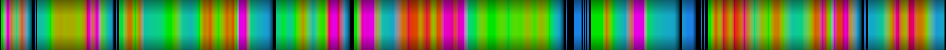Script heatmap