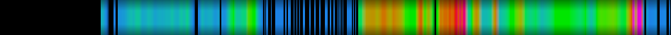Script heatmap