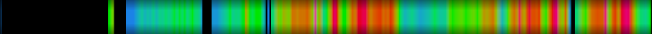 Script heatmap
