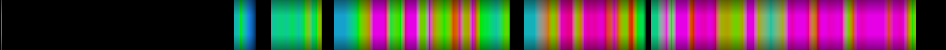 Script heatmap