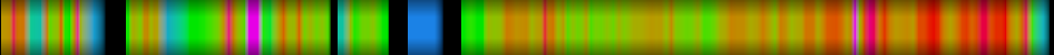 Script heatmap