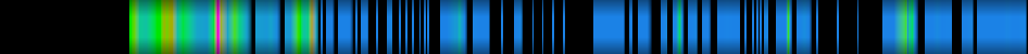 Script heatmap