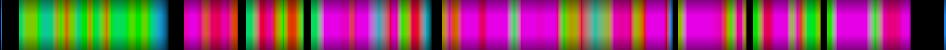 Script heatmap