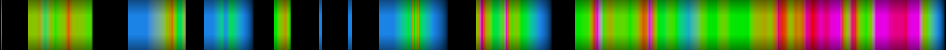 Script heatmap