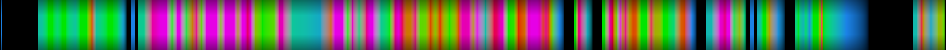 Script heatmap