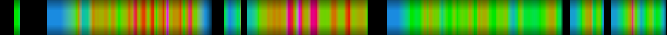 Script heatmap