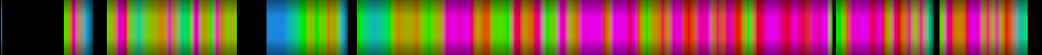 Script heatmap